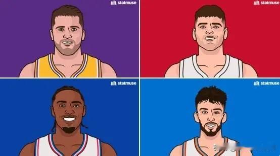 据StatMuse统计显示，NBA一月份多项核心数据榜单出炉。东契奇在得分和助攻