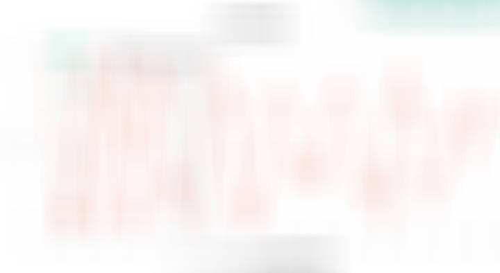 经济周期的领先指标。投资是不需要关注GDP这些数据。图中才是真正应该关注的数据。