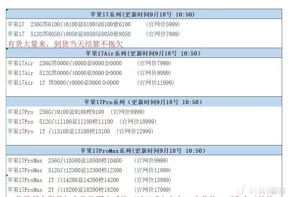 抢到一台苹果就赚几百的时代真的过去了，看到我们本地一个贩子的报价，标准版的256