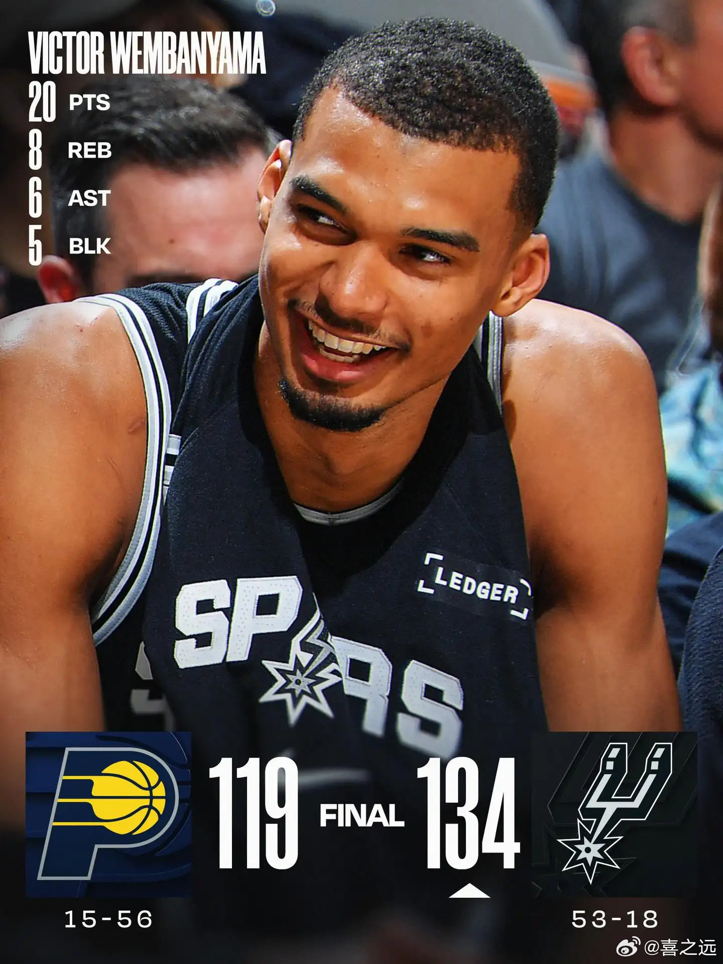 文班20+8+6+5内姆布哈德25+7 马刺送步行者16连败北京时间3月22日，