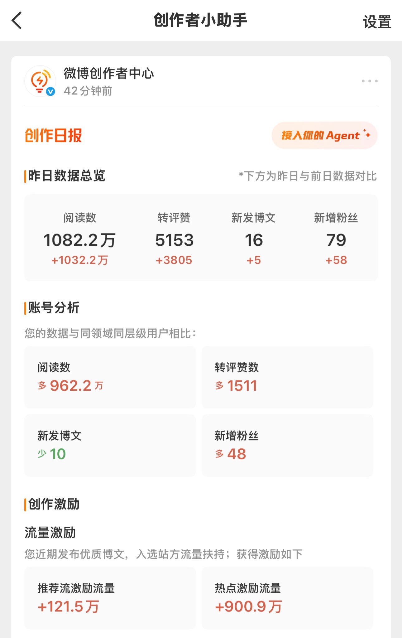 这个数字有点美呀 
