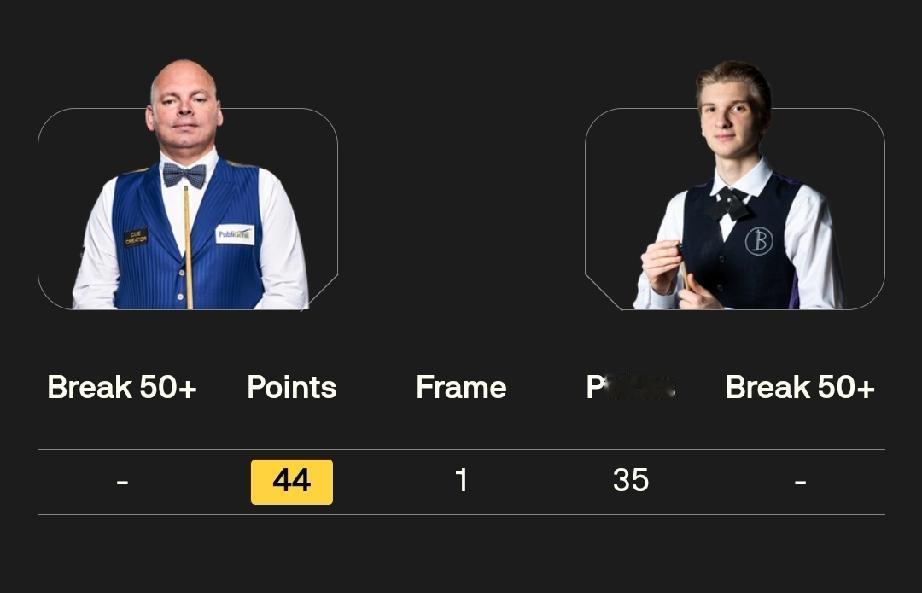 斯图尔特·宾汉姆44-35战胜博伊科，晋级2025斯诺克单局限时赛决赛，决赛对阵