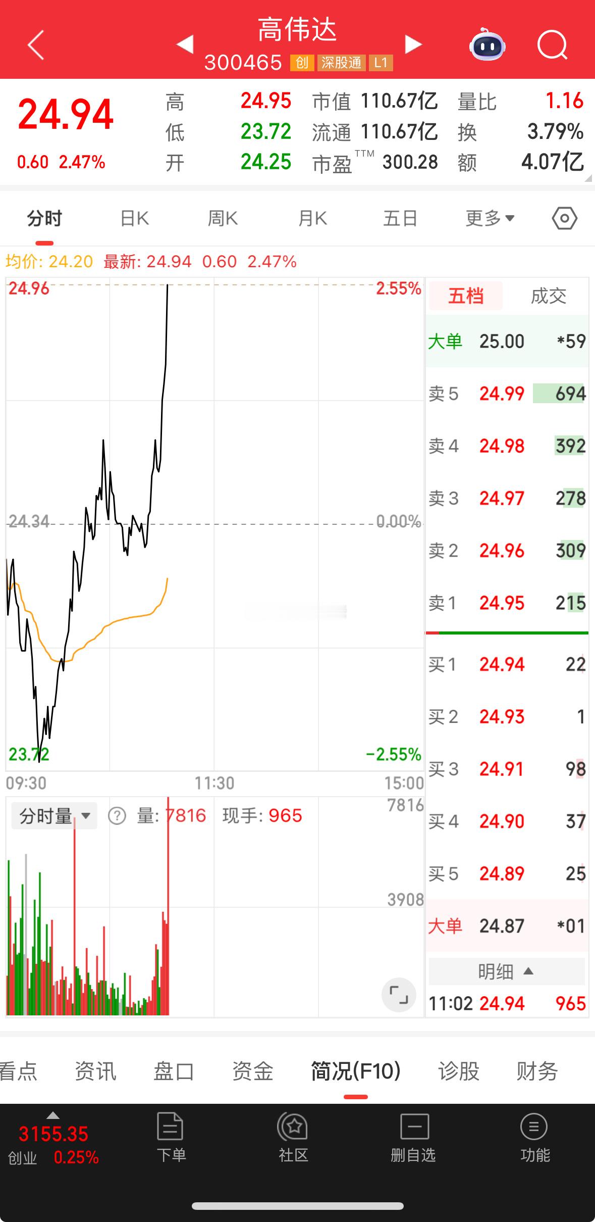 轮到你了吧，一支穿云箭，千军万马来相见！ ​​​