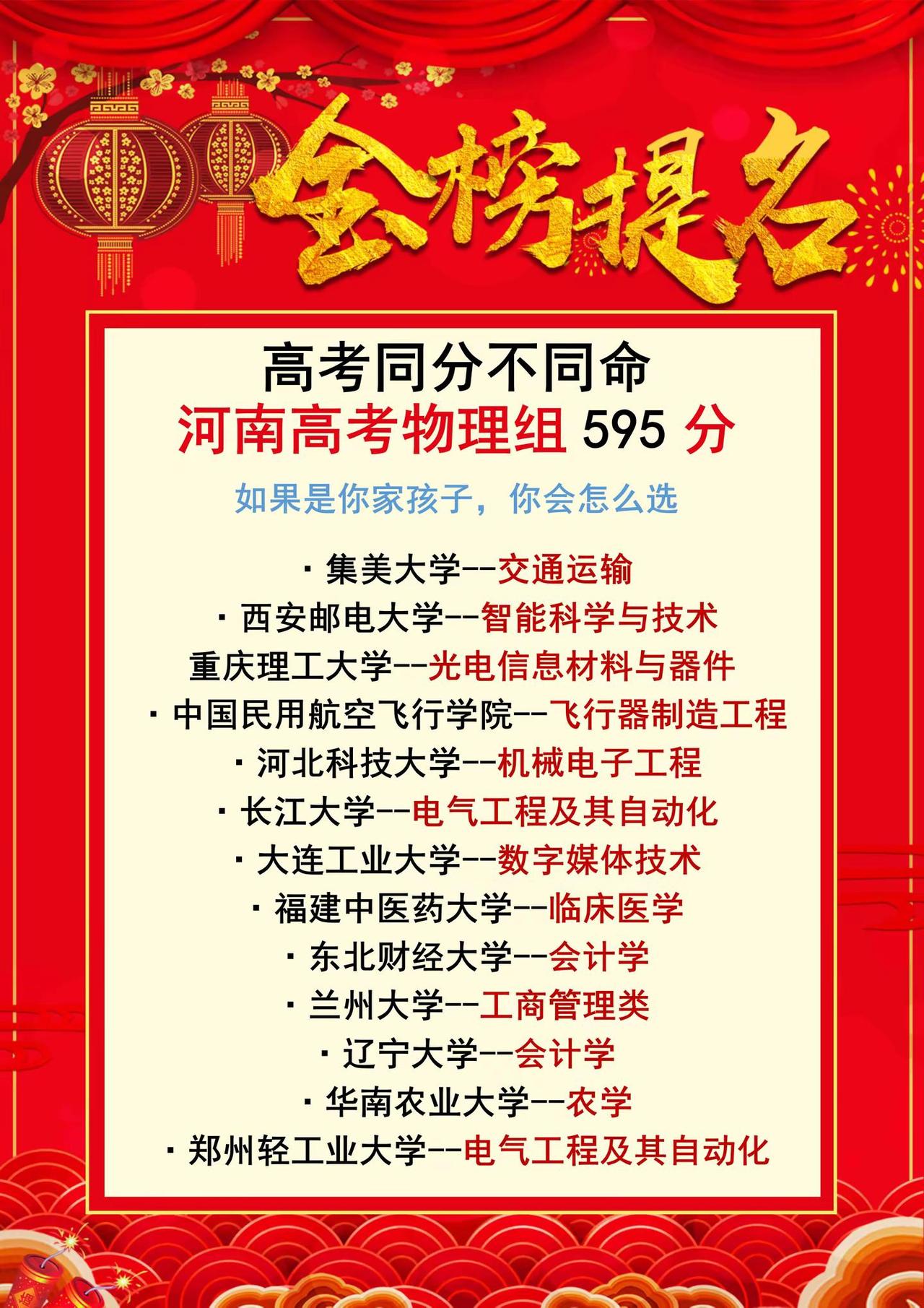 河南物理组595分该怎么填报志愿。高考同分不同命 河南物理组595分的选择很多，