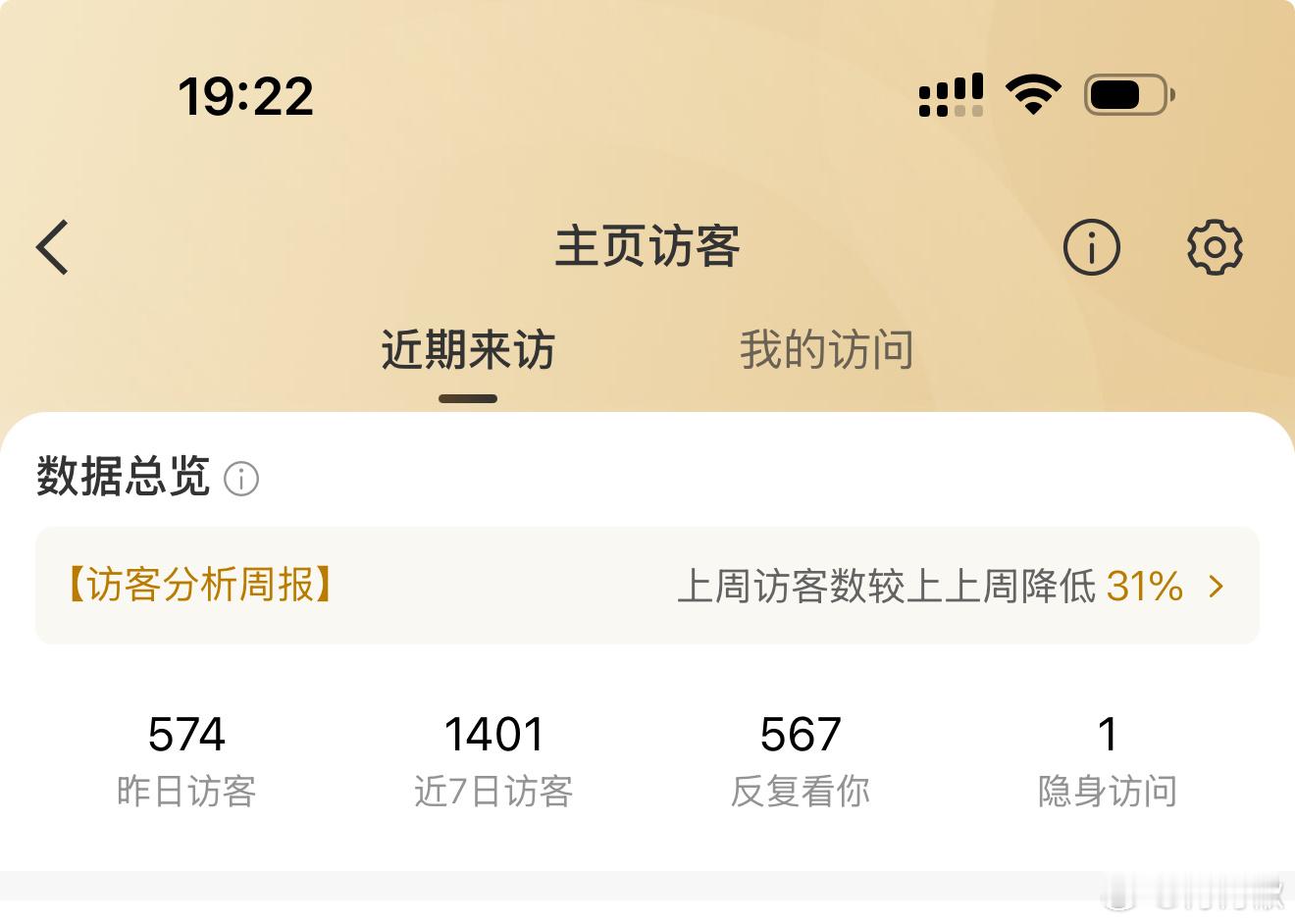 不是 咋还隐身访问1位 刘1菲吗