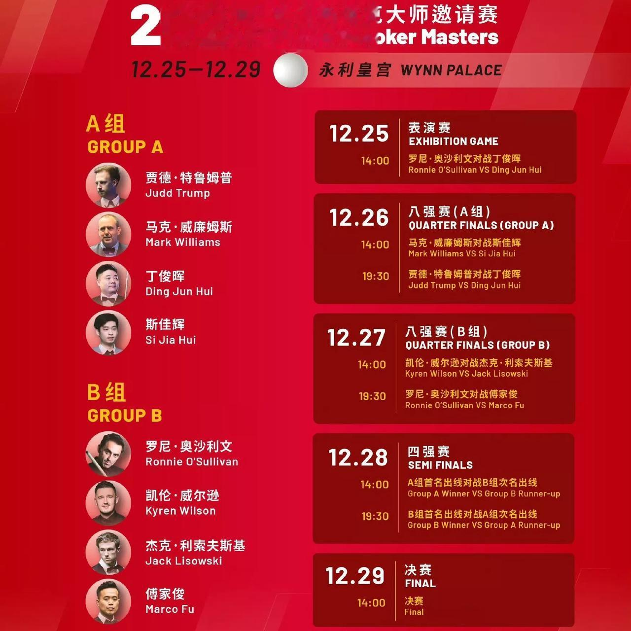 2023斯诺克澳门大师赛，3战全胜可获冠军奖金15万英镑，比起排名赛可真香啊！
