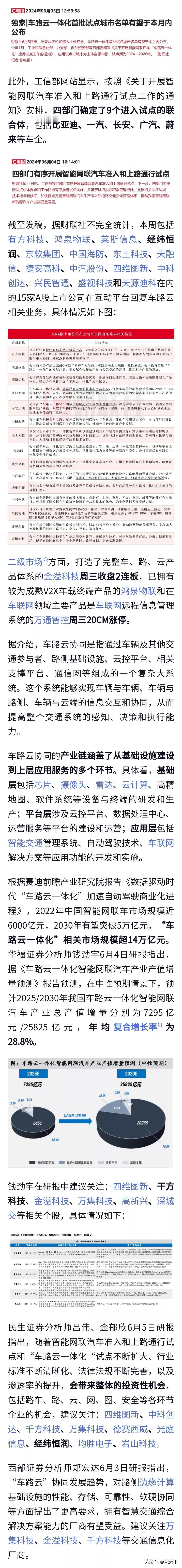 炒股者的重要素质：信息敏感度
高手擅长主动捕捉信息，每一个热门题材的发酵，都不是