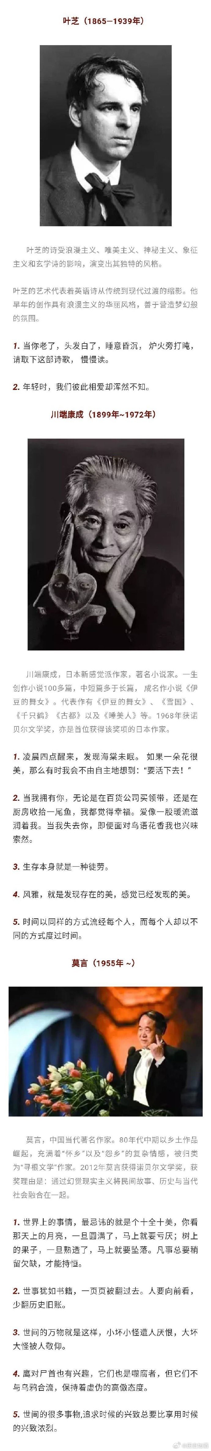 收集了一些诺贝尔文学奖得主经典语录，句句透彻，字字珠玑。 ​​​