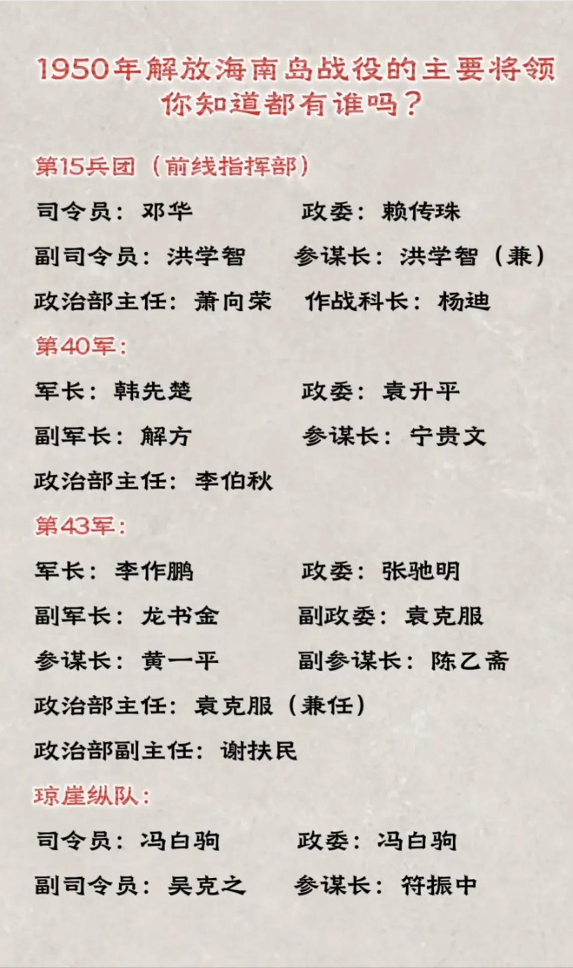 1950年参加解放海南岛战役的领导


1950年3月，海南岛上的一封电报，比一