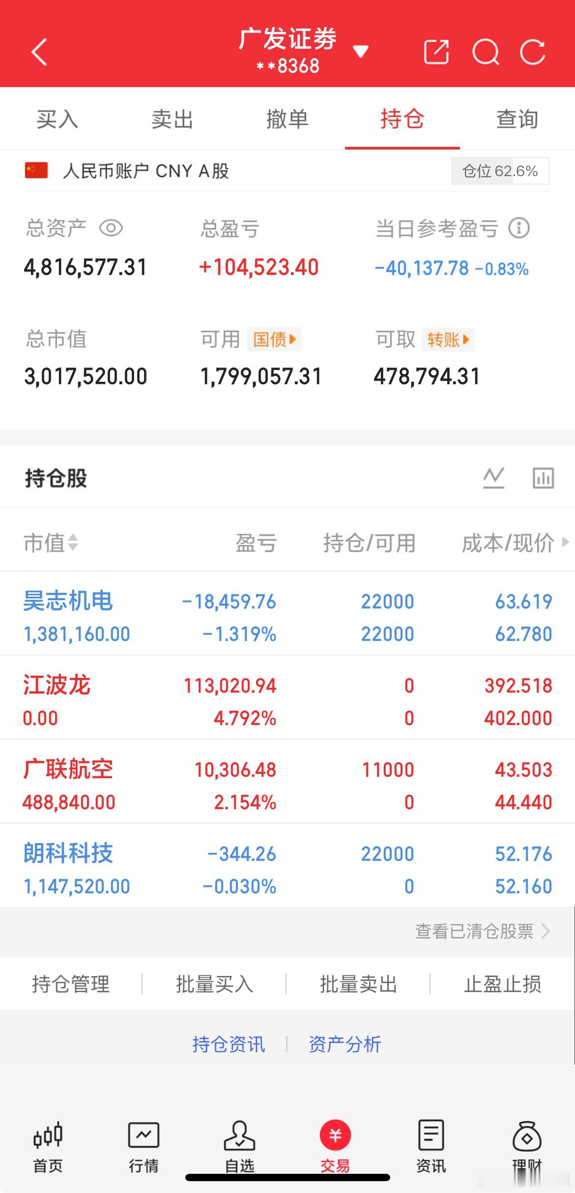 4.30炒股养家记今日新仓：尾盘入朗科科技    早盘上车广联航空持有：昊志机电