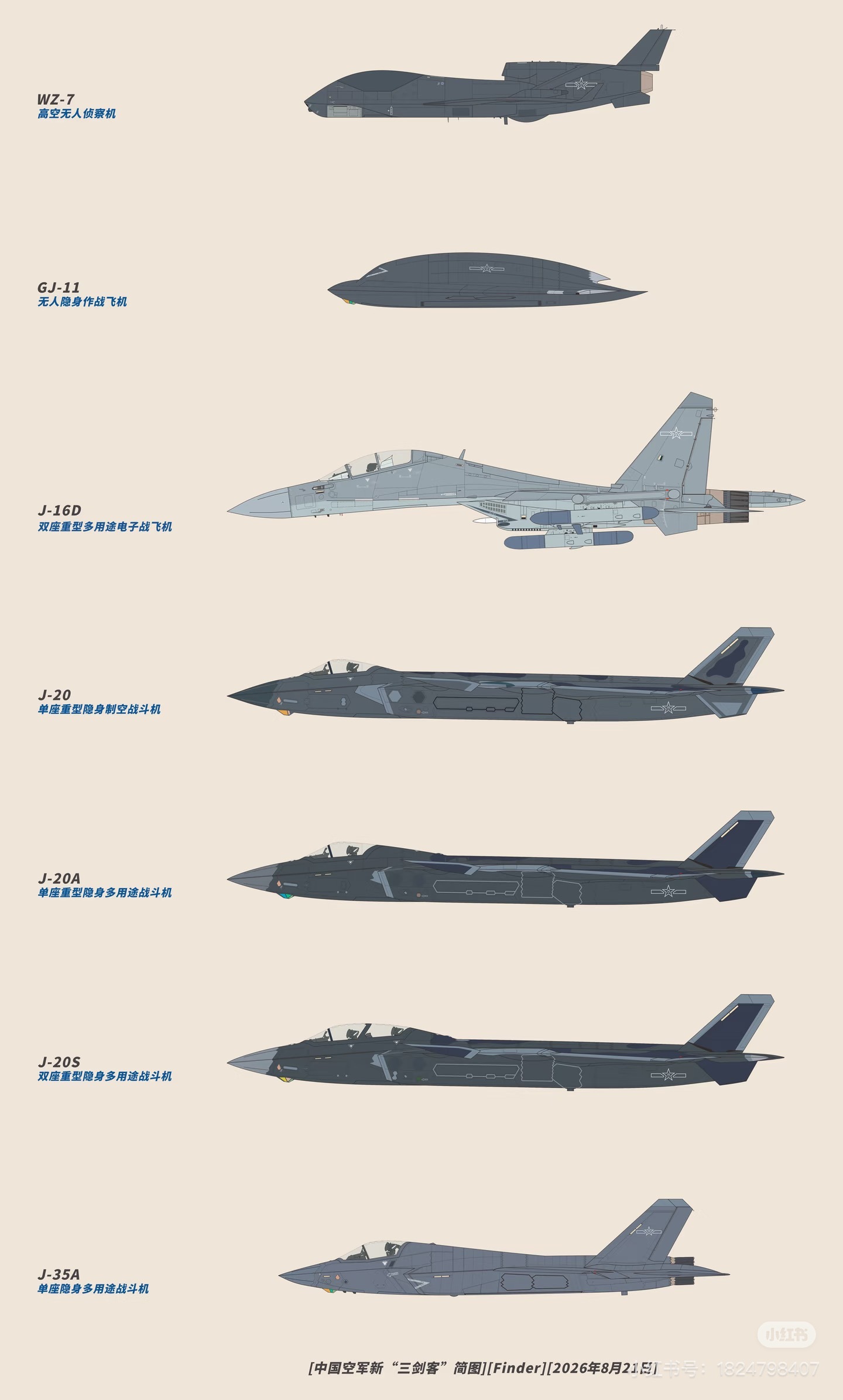 中国空军