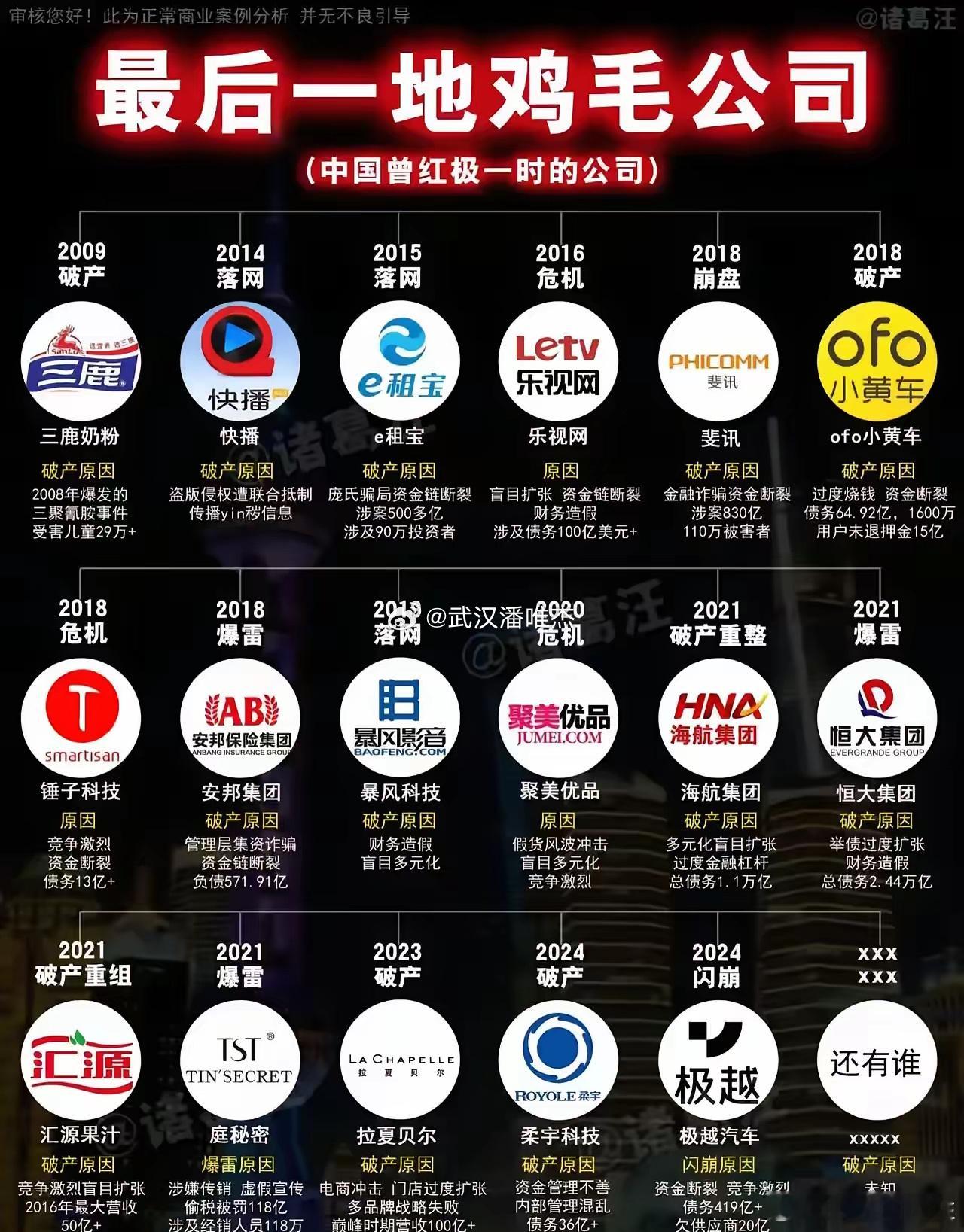 张馨予名下公司叫捷捷高  张馨予把老公名字写进公司 我仔细看了一下，这里真没有 