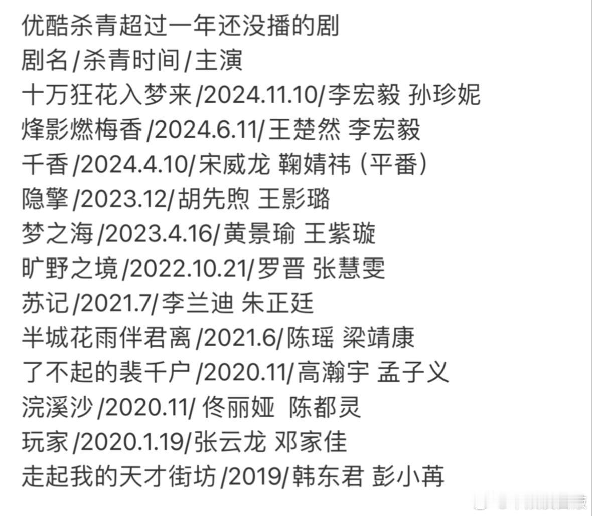 👖杀青超过一年还没播的剧 