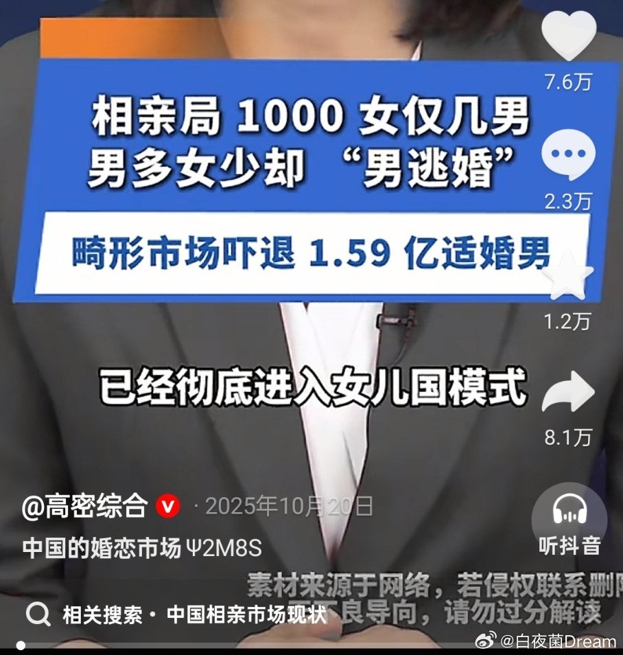 媒体：中国的婚恋市场 