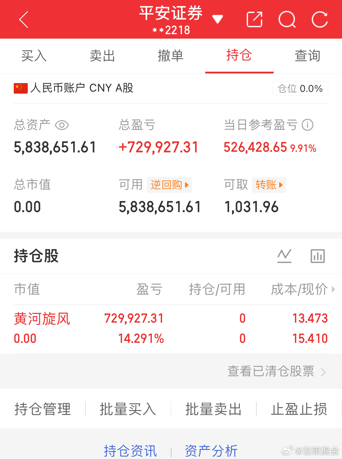 6月22日宝妈炒股记（第95天）知行合一，用实际行动证明一切！今日帐户：+526