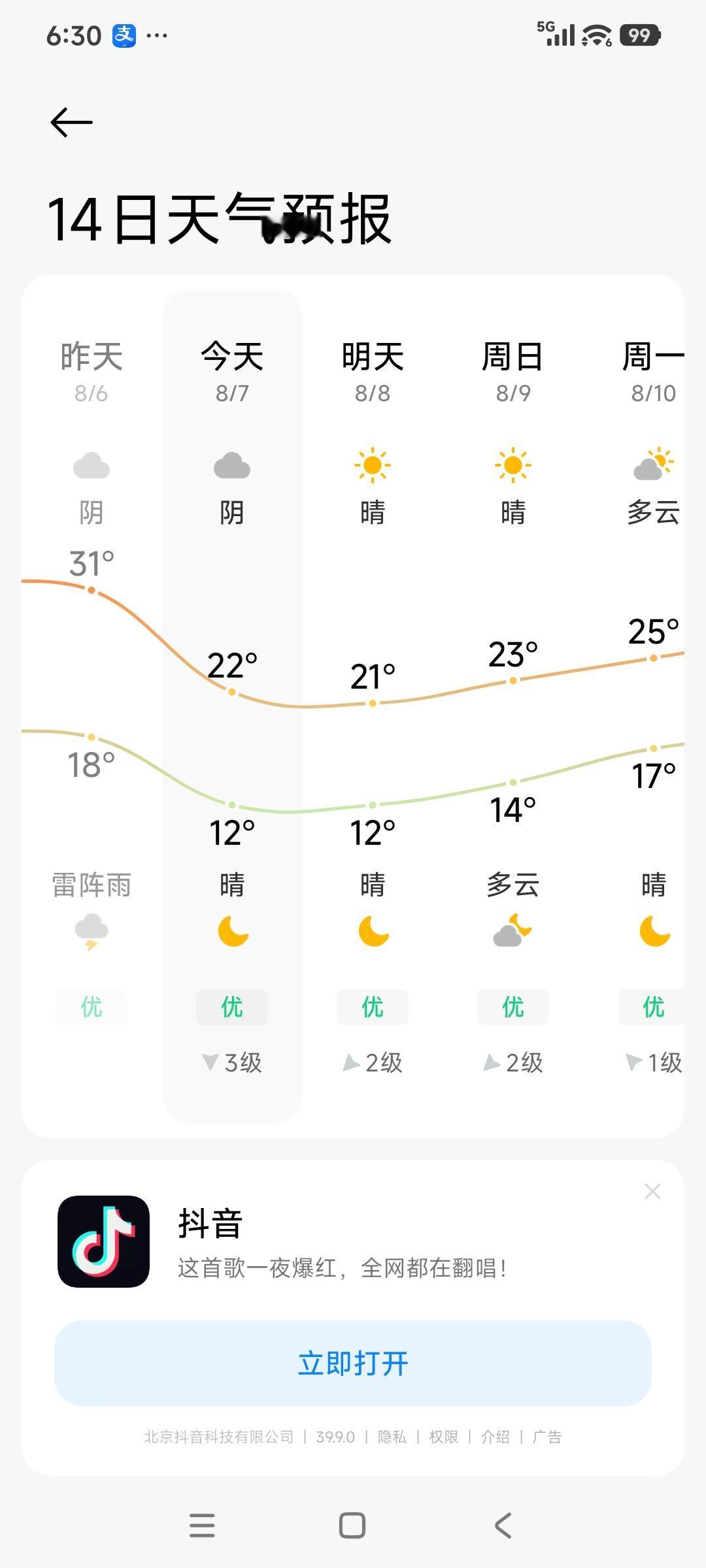 哈尔滨这温度太让人意外了，昨天酷热难耐，今天早上出去锻炼，一出门冷的很，腰部感觉