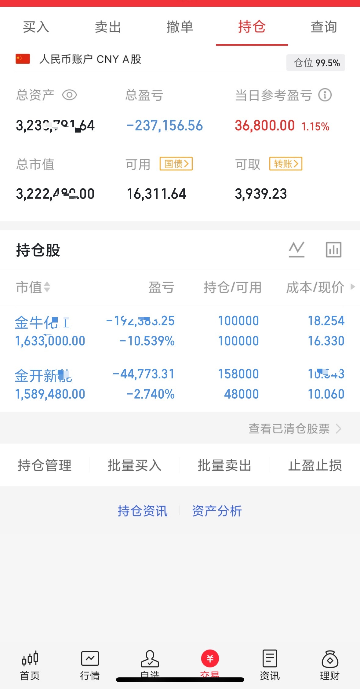 做了个t继续拿着了300w本金记录翻5倍（第20天）今日持仓票：金开、金牛今日总