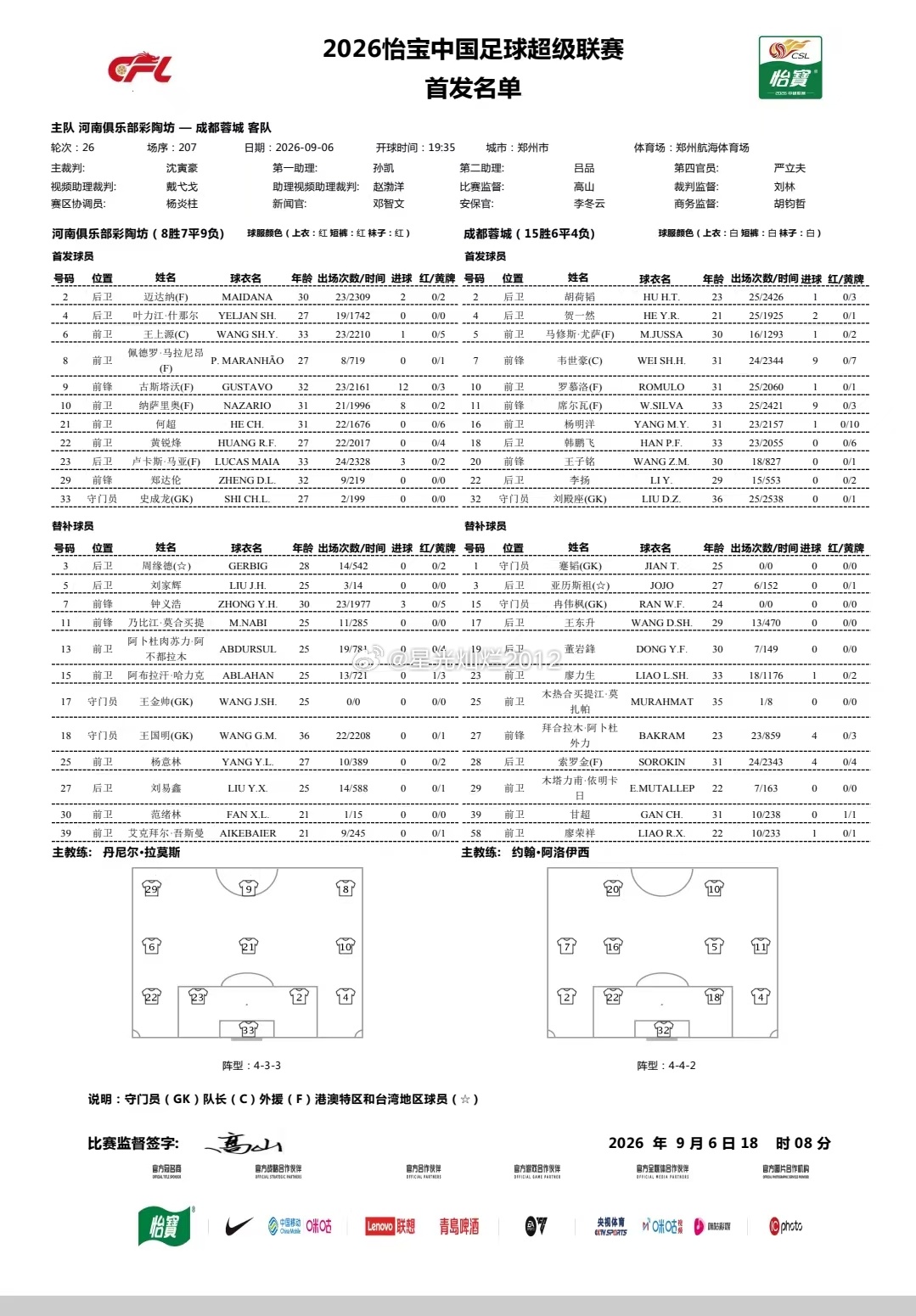 中超联赛第26轮，河南队 VS 成都蓉城队首发阵容中超中超联赛河南队河南队vs成