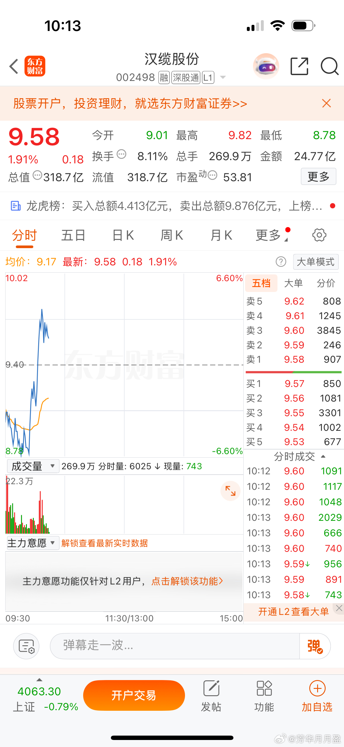 周五补跌的华胜天成，顺纳股份，首航新能，汉缆股份今天都直接修复了，周五抗跌的今天