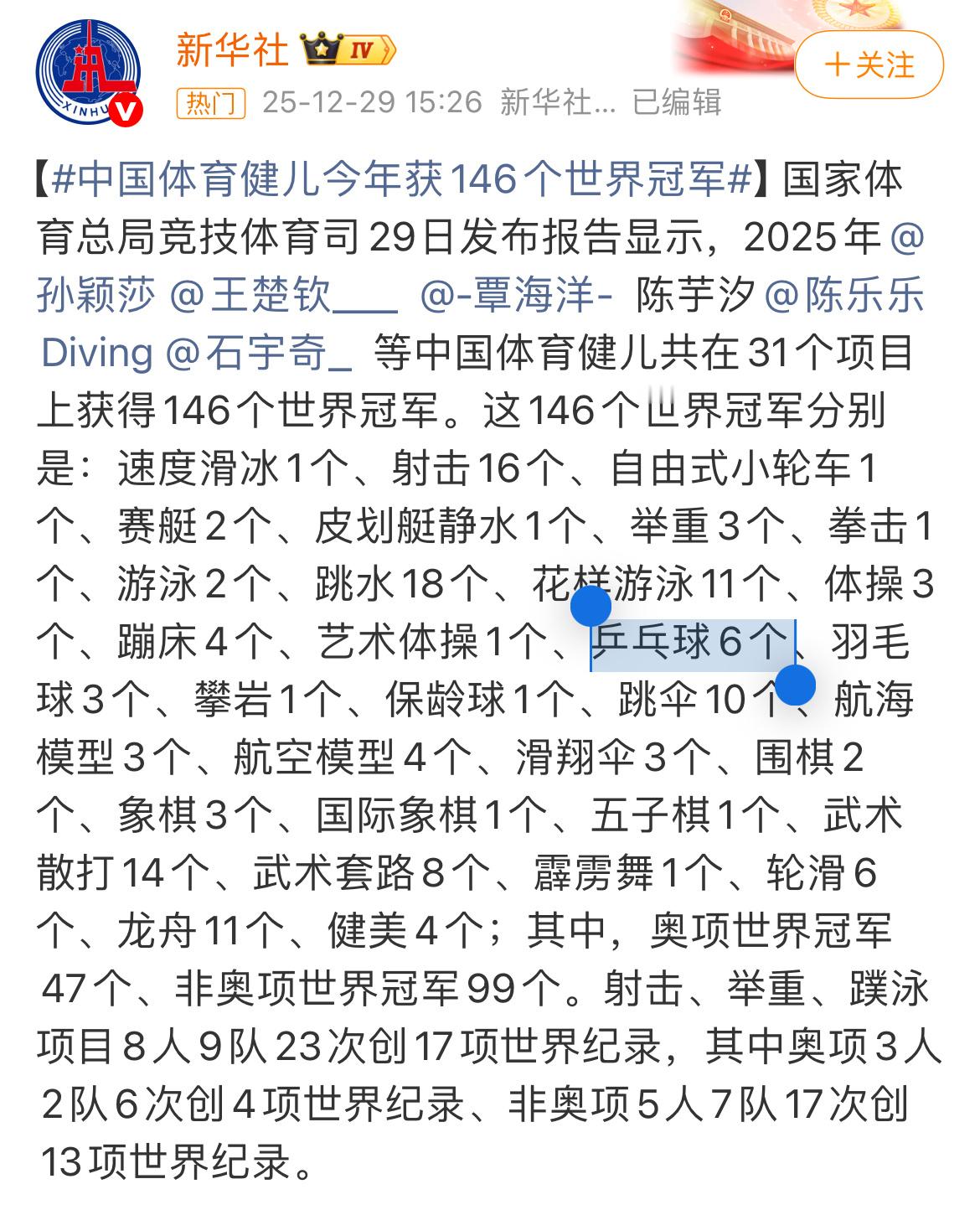 🇨🇳2025世界冠军｜乒乓球6个家产就这样 5/61️⃣世界杯女单：孙颖莎?