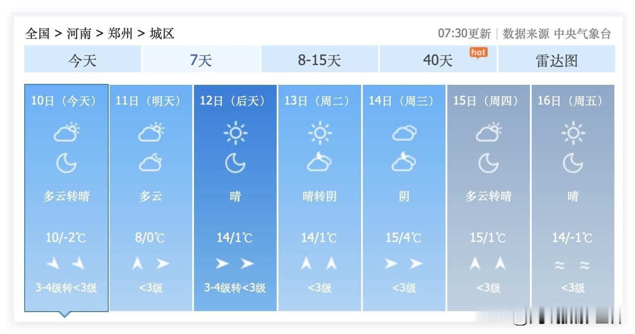 难以置信！河南省郑州市，即将迎来持续的大雪纷飞啊！1月18日到23日，郑州市，可