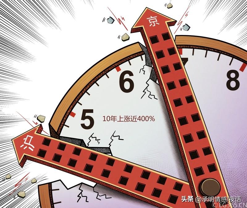 家人们！楼市大消息！北京上海的房价可能要“稳”住了，现在买房卖房都有新机会！
