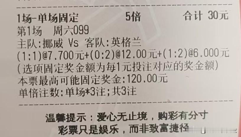 一起来预测世界杯冠军就没有中过