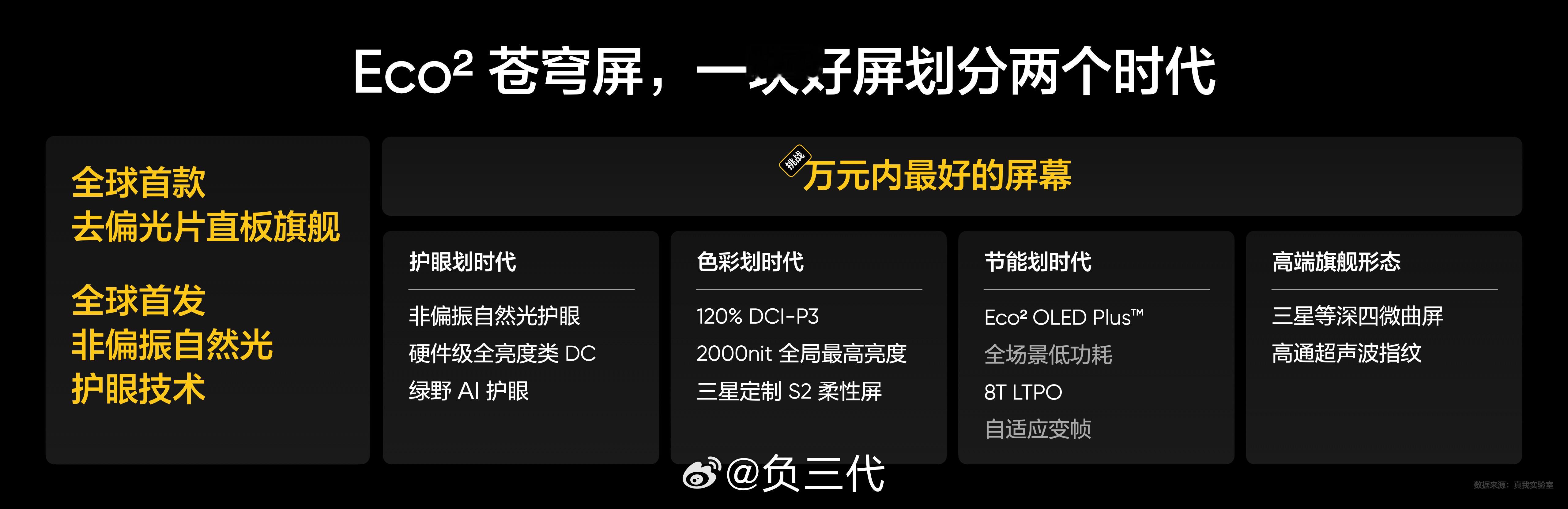 #真我GT7 Pro#联合三星首发Eco² 苍穹屏，首款去偏光片的直板旗舰。支持