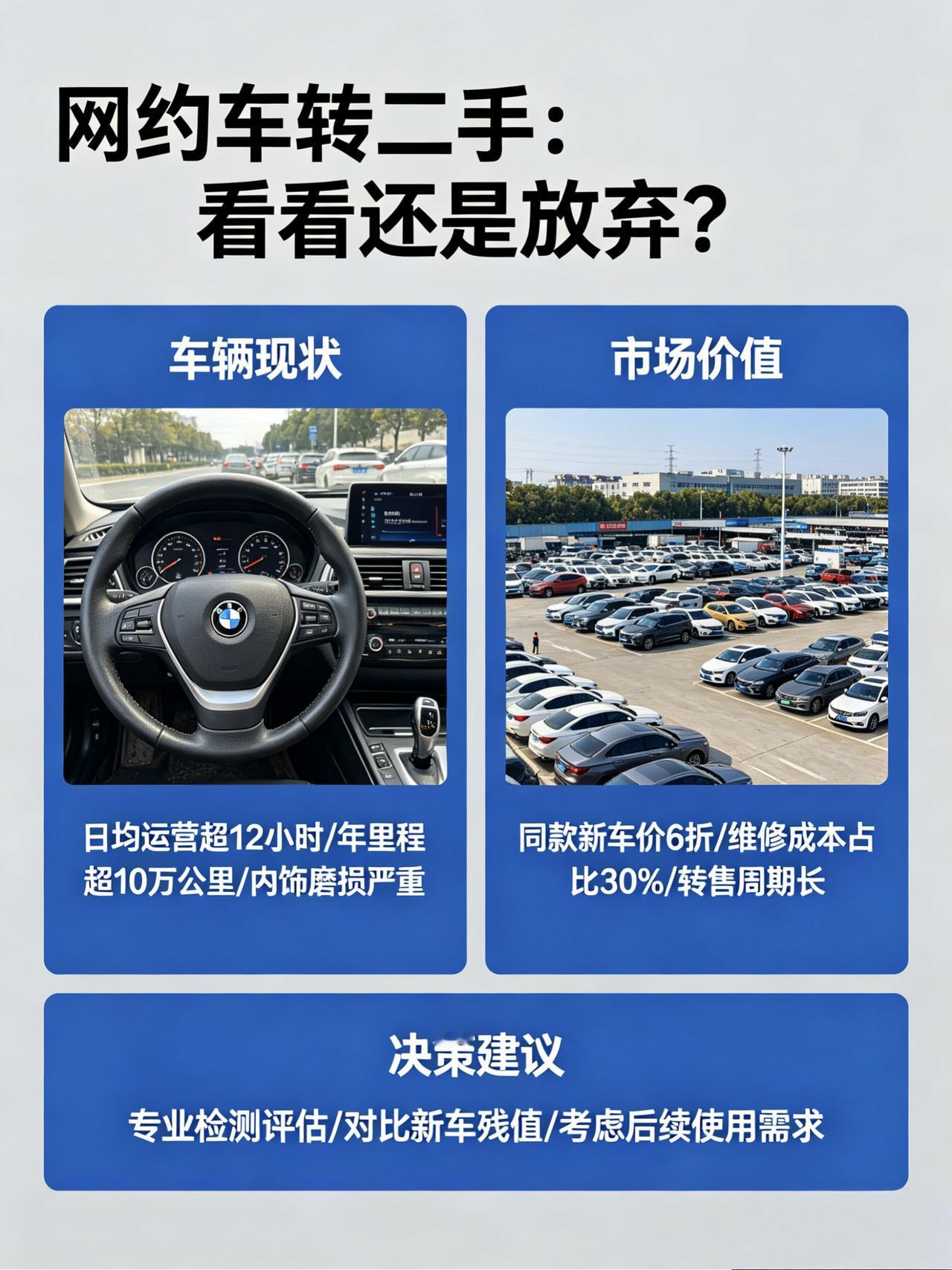 说真的，看到“网约车转二手”这话题，我第一反应就是犹豫。
谁都知道网约车一年跑的