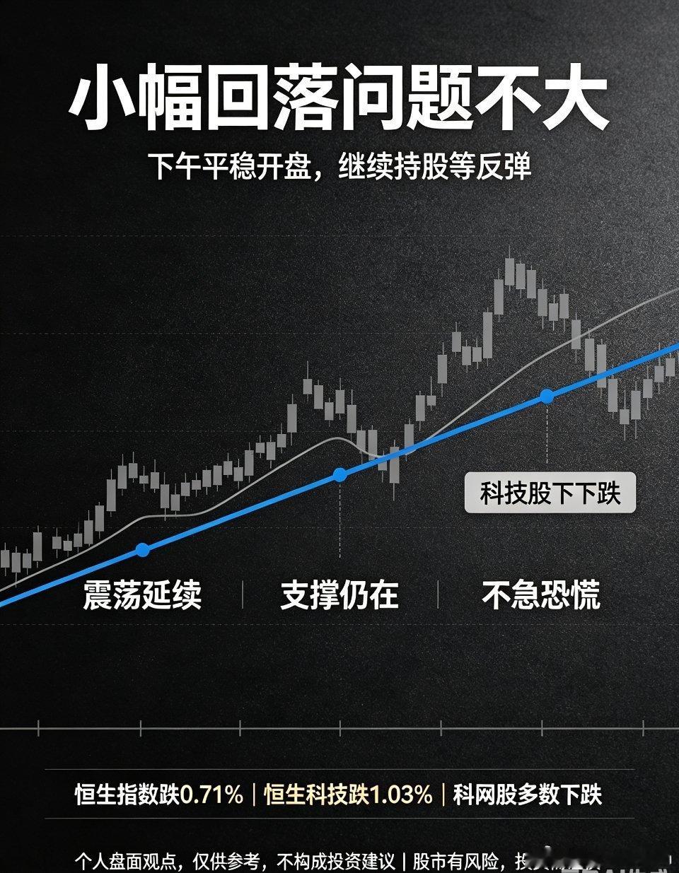科技板块低开高走 下午平稳开盘！指数小幅回踩无碍大局，持股等待反弹午后A股平稳开