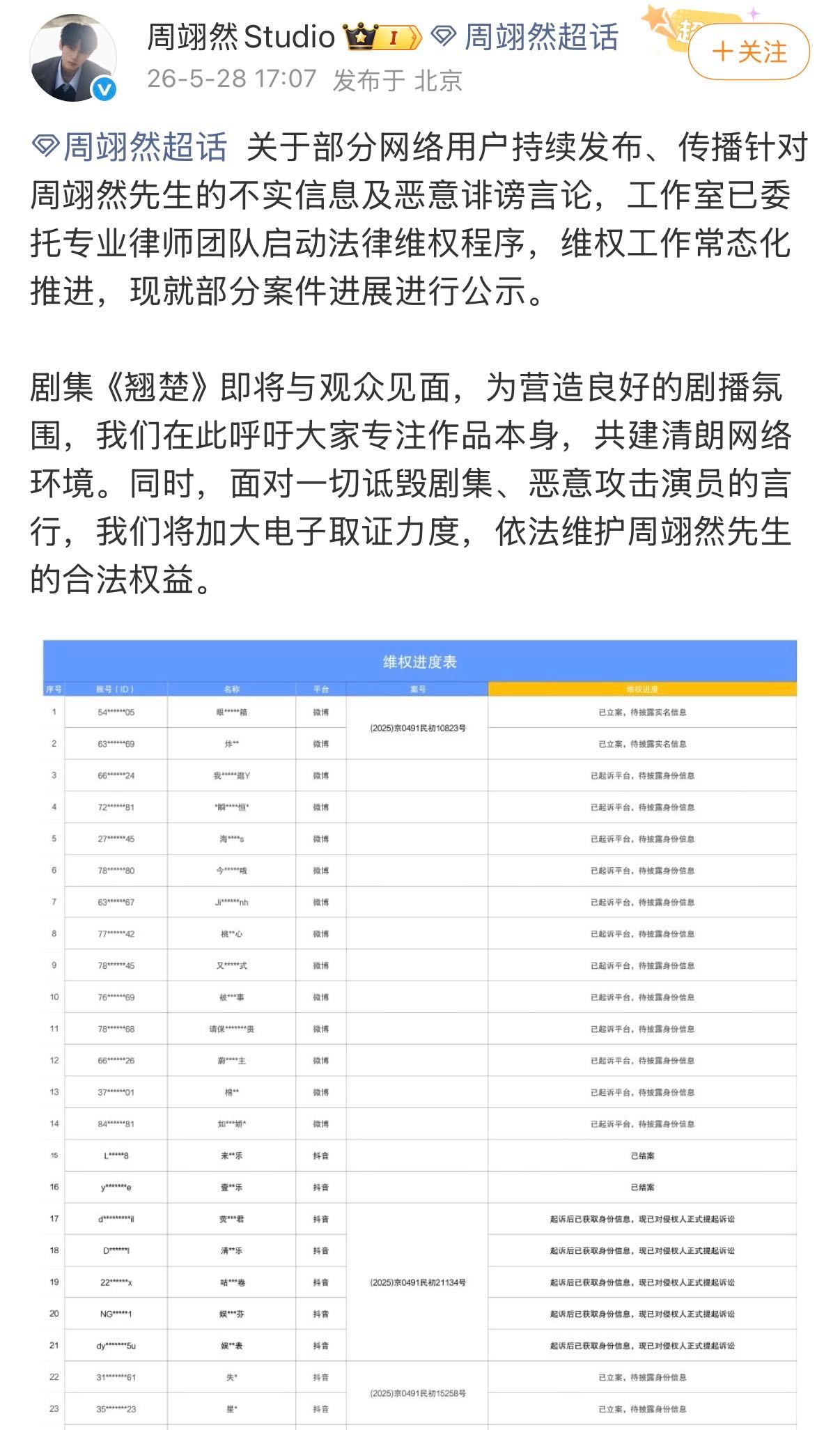 周翊然周翊然工作室发声周翊然方告黑公示 周翊然工作室《翘楚》开播前亲自发告黑名单