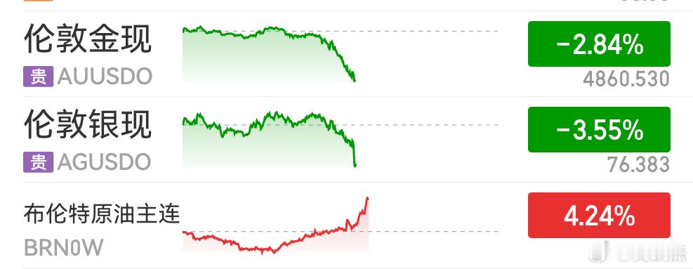 我擦，又拉石油。 伊朗南帕尔斯石化设施遭袭