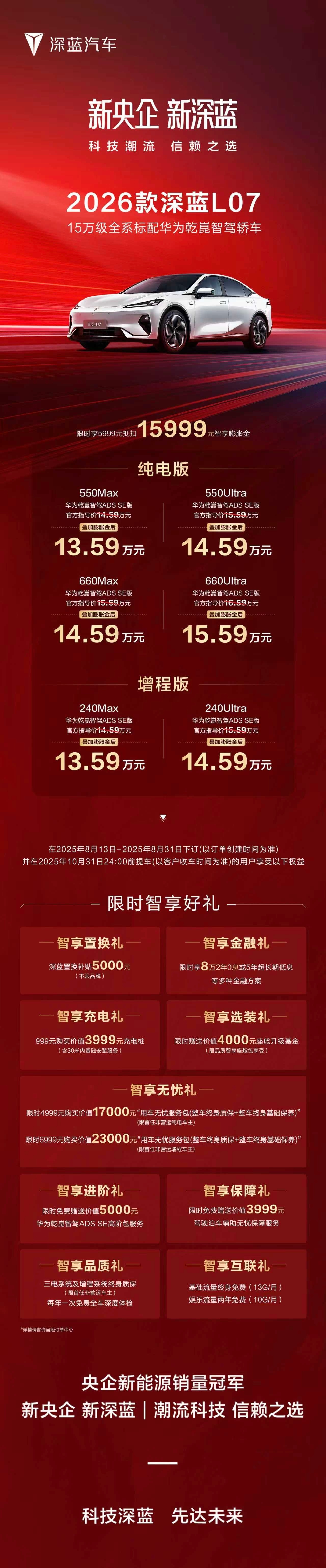 2026款深蓝L07上市，售价13.59万元起。15万级全系标配华为乾崑智驾轿车