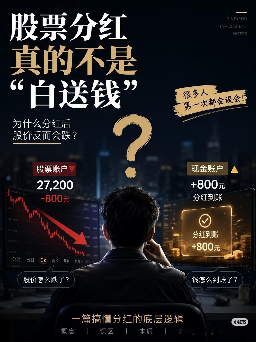 股票分红根本不是白送钱！90%散户都被骗了
 
新手炒股最大的误区：以为高分红就