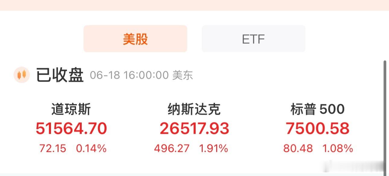 上周五美股全线走高，科技赛道行情格外火热，半导体、芯片相关个股大幅拉升，持续的冲