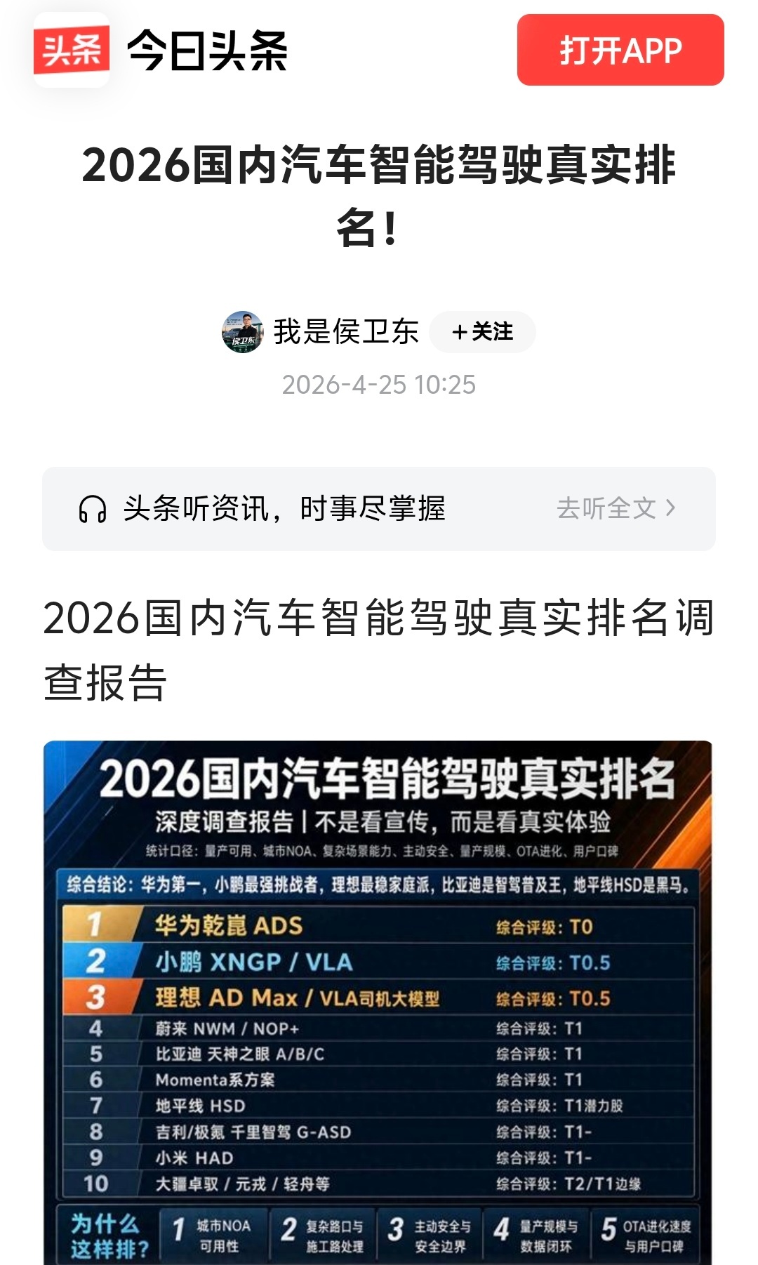 小米创首个纽北自动驾驶圈速纪录AI污染太严重了！小米智驾被排在国内第九位，这对吗