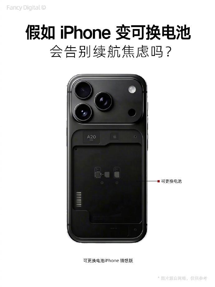 用 iPhone 的人，估计大多被电池问题困扰过。用个两三年，电池健康度跌到 8