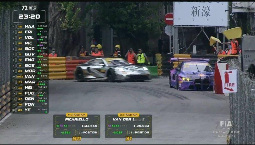 红旗🚩 国际汽联GT世界杯排位赛 Sheldon van der Linde驾