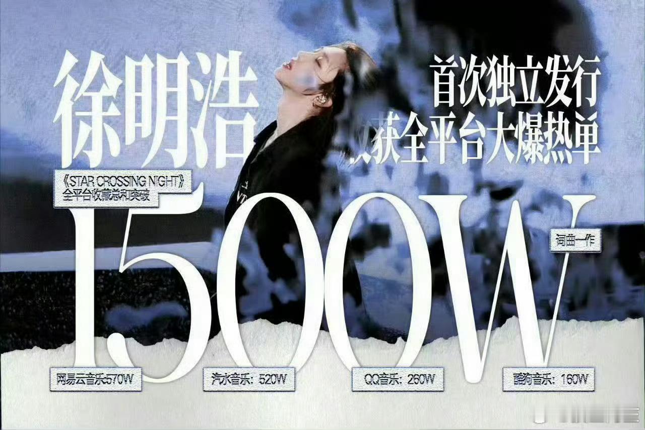 徐明浩 的star crossing night应该是2025年kpop艺人出的