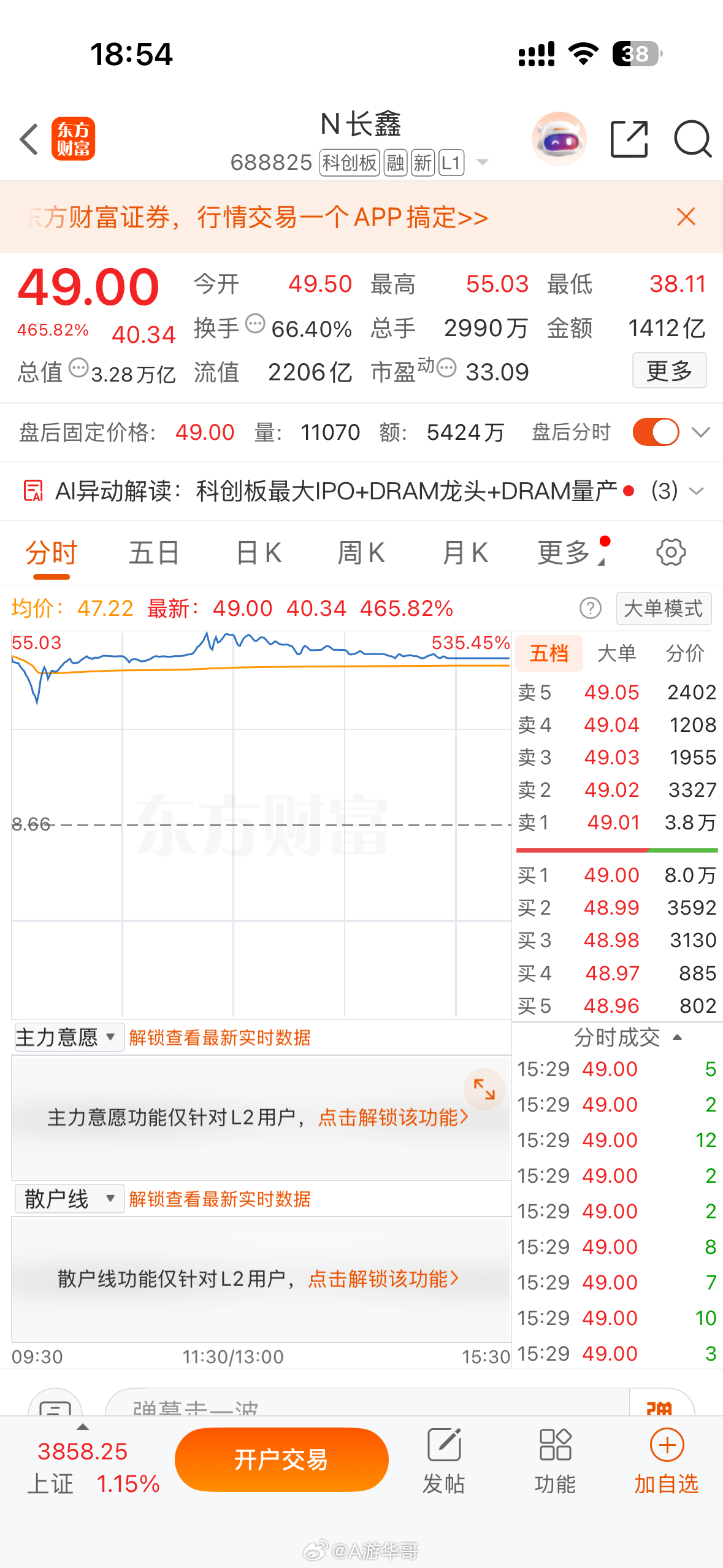 N长鑫688825今天再次见证了历史，科技股成为两市第一市值，千亿日成交额，这些