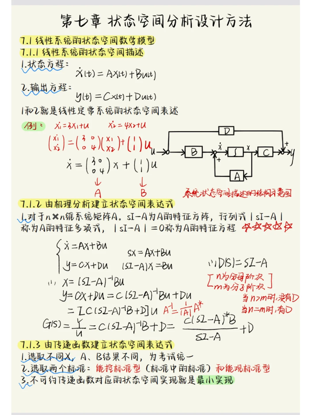 自控鲁老师手写笔记～持续更新六