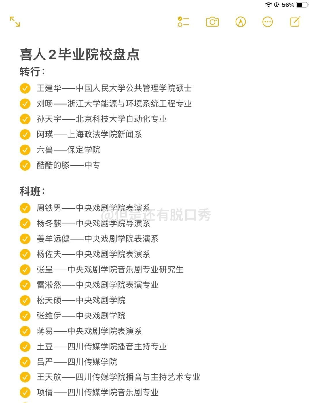 喜人奇妙夜2演员毕业院校盘点
盘点了下喜人2演员的毕业院校，九成都是科班出身。