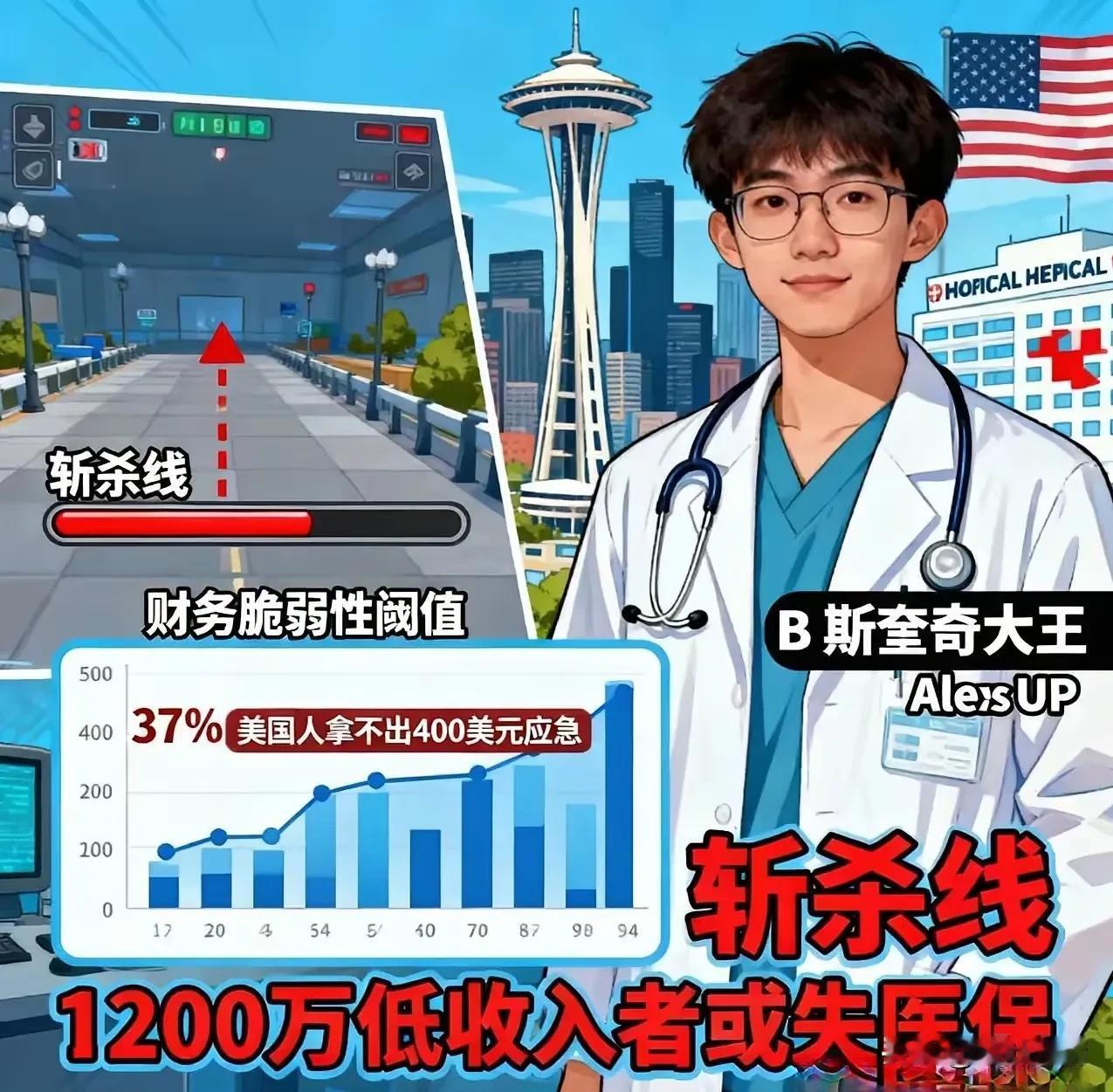 最近被00后留学生牢A的事狠狠圈粉！

他就是B站的斯奎奇大王ALes，凭一己之