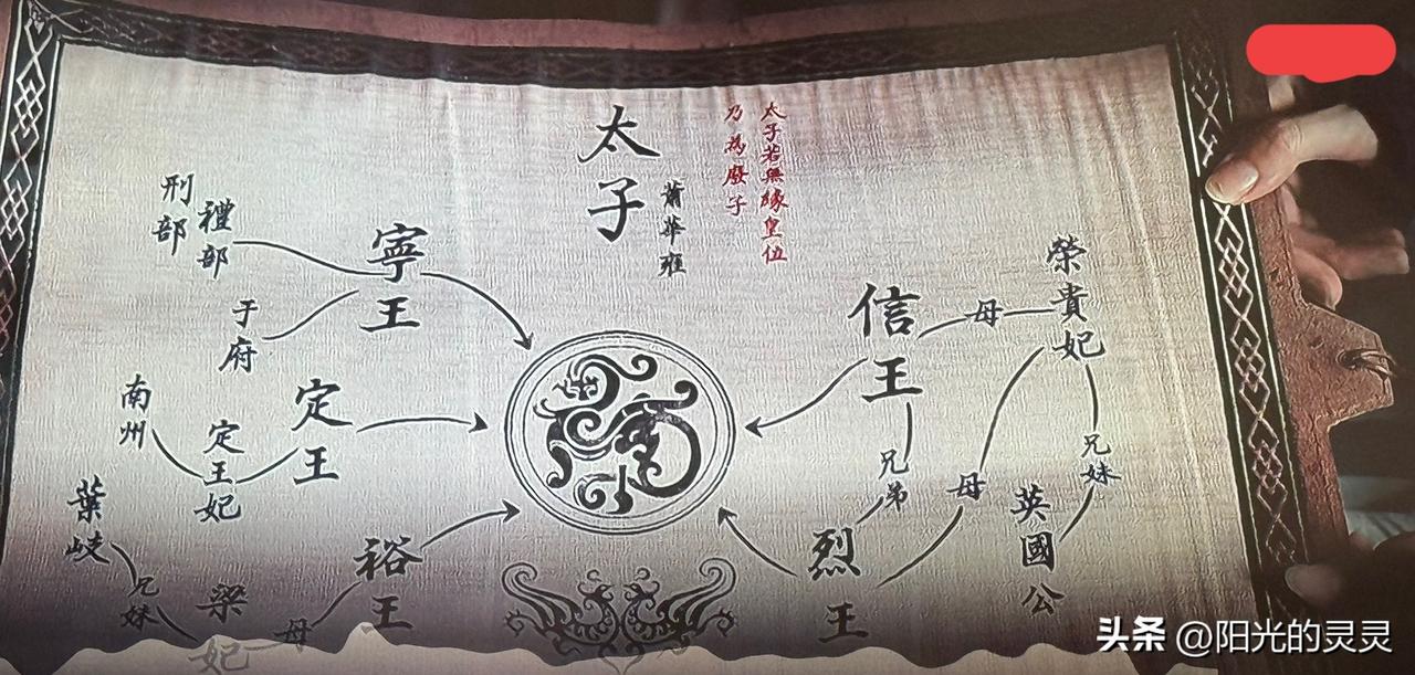 昨天又追了一部电视连续剧《百花杀》。
简直太好看了！一个一环紧扣一环，男主女主智