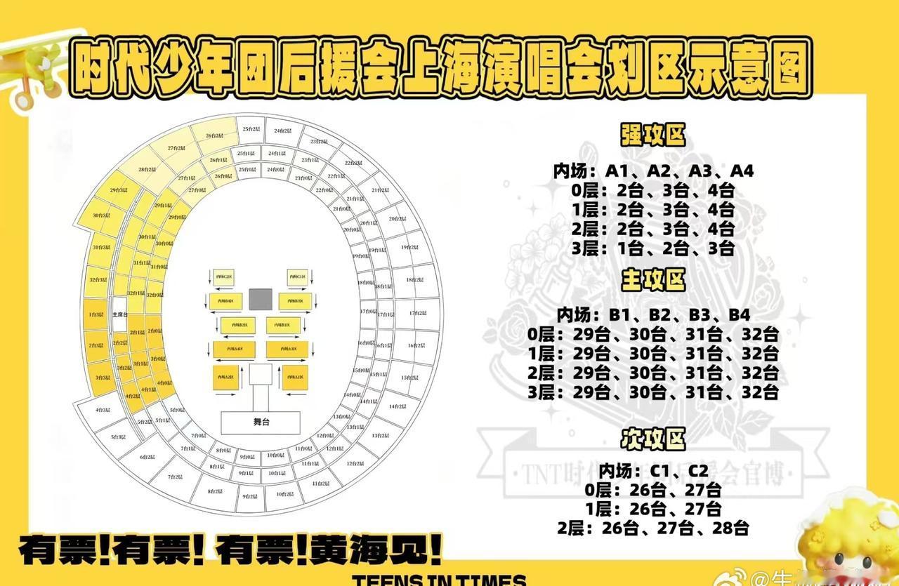 我说真的换票志愿者工作很辛苦的，大家换座位做好“极大可能无法平换”的准备好吗？差