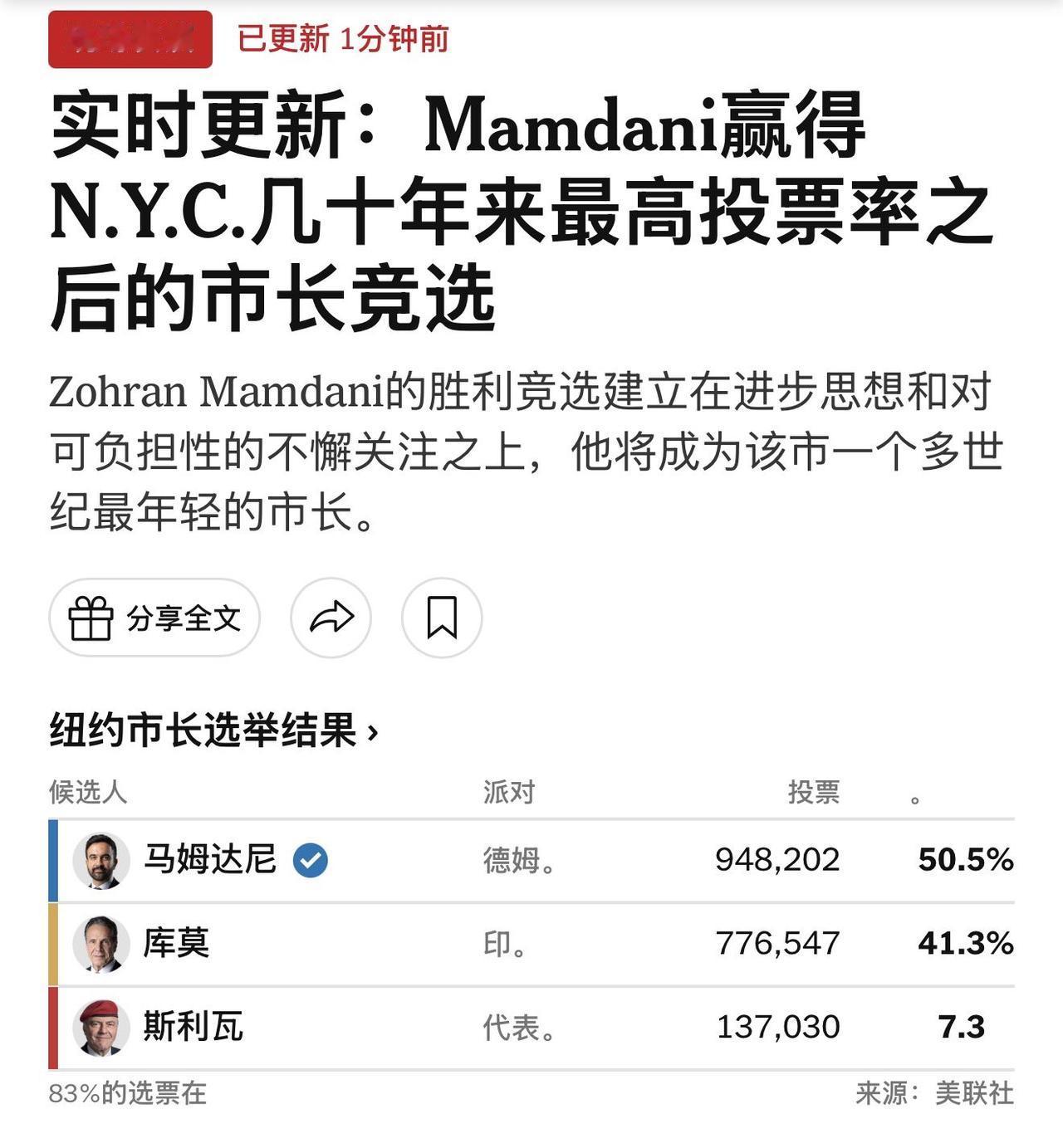 美国纽约市迎来历史上首位穆斯林市长，也是首位南亚裔市长，同时也是一个多世纪以来最