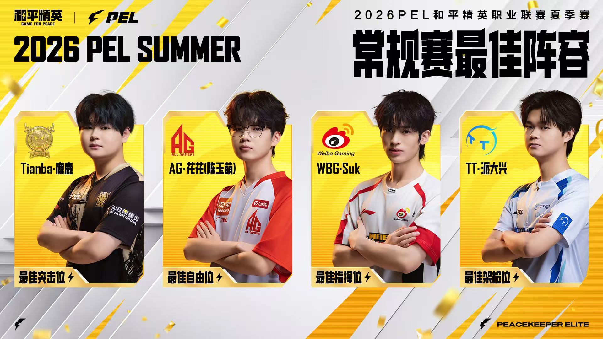 2026PEL夏季赛常规赛最佳阵容集结完毕，高手齐聚！2026PEL夏季常规赛最
