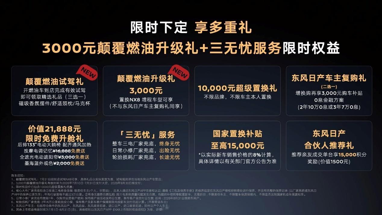 很有意思啊，今天东风日产NX8上了一个增程版本，型号是260Pro，限时权益价1