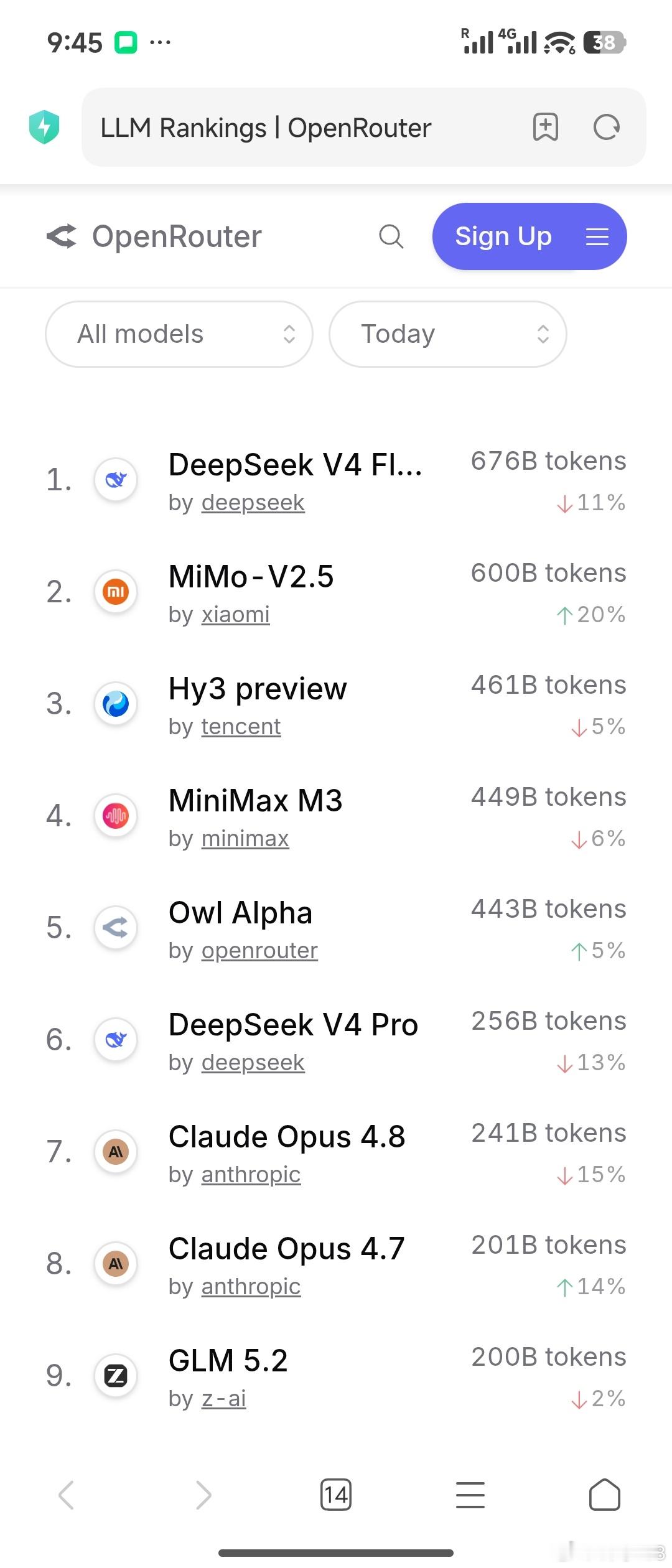 今天又是ai基建半导体继续吃大肉的一天第二重仓中瓷应该被大资金挖掘到了，直接跳空