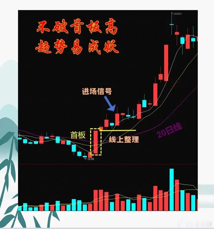 不少股民错失妖股主升浪，根源大多看不懂首板生命线战法，吃透两项核心标准，精准埋伏